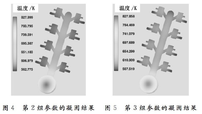 壓鑄工藝學(xué)習(xí)，半固態(tài)壓鑄模具研究
