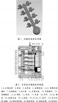 壓鑄工藝學習，半固態(tài)壓鑄模具研究