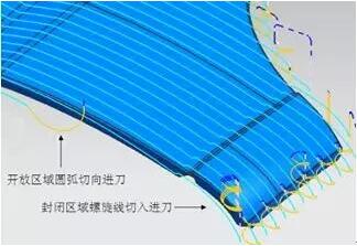 各種高速加工刀具，鋁合金壓鑄的發(fā)展大助力