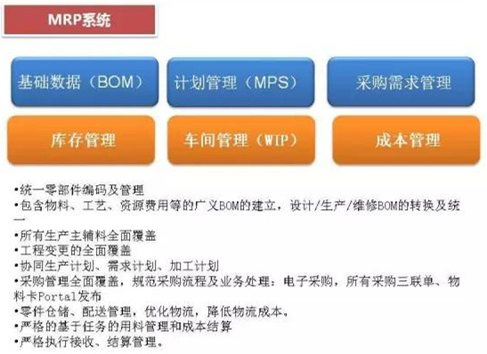 深圳壓鑄公司終極大招，物流信息化