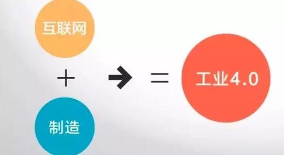 “工業(yè)4.0”，鋁合金壓鑄廠能從中獲益嗎？