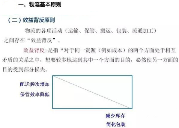 圖文詳解，深圳壓鑄公司該怎么改善車間的流轉(zhuǎn)狀況