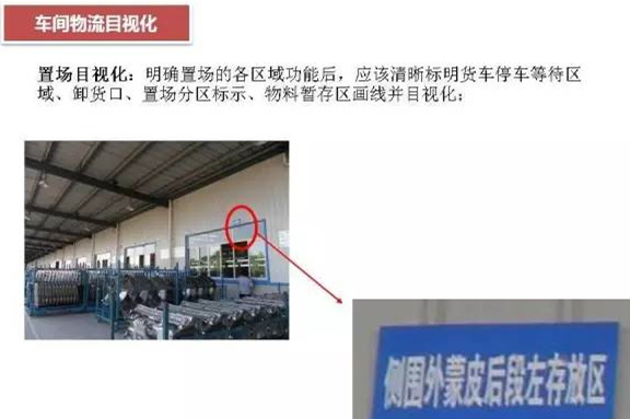 大招，深圳壓鑄公司物流目視化