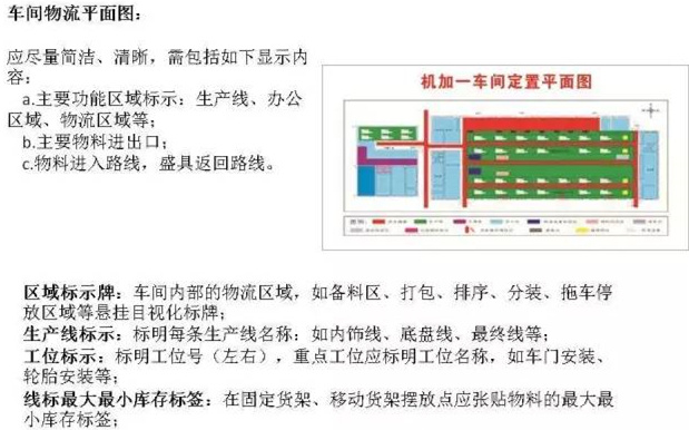 大招，深圳壓鑄公司物流目視化