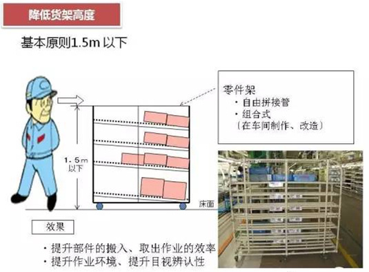 從包裝上，如何改善深圳壓鑄公司的管理
